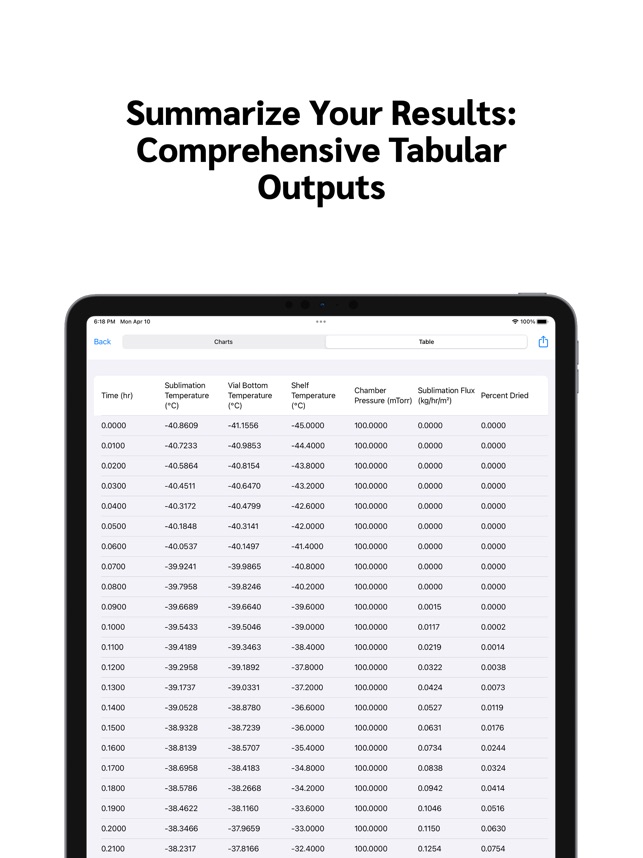 LyoHUB screenshot 3 of 17