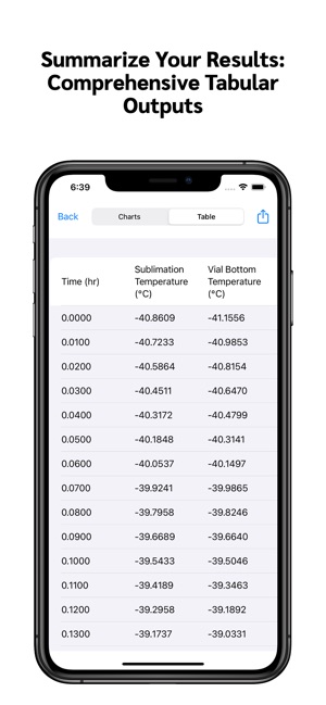 LyoHUB screenshot 9 of 17