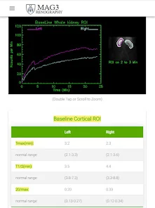 MAG3Renography screenshot 21 of 24