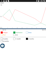MeTime Acupressure screenshot 26 of 27