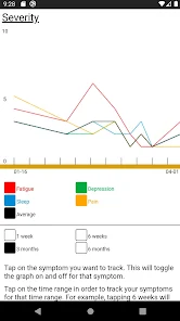 MeTime PainRelief screenshot 19 of 19