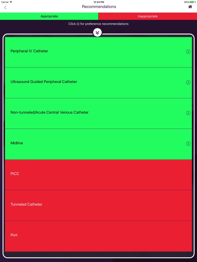 Michigan MAGIC screenshot 4 of 9