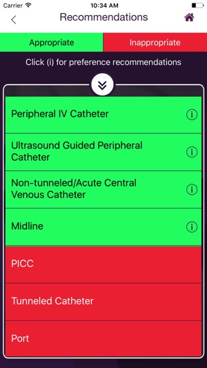 Michigan MAGIC screenshot 8 of 9