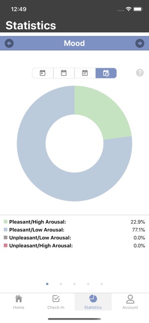 Mind Window screenshot 6 of 16