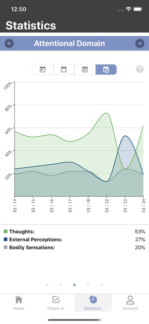 Mind Window screenshot 7 of 16