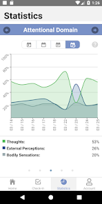 Mind Window screenshot 15 of 16