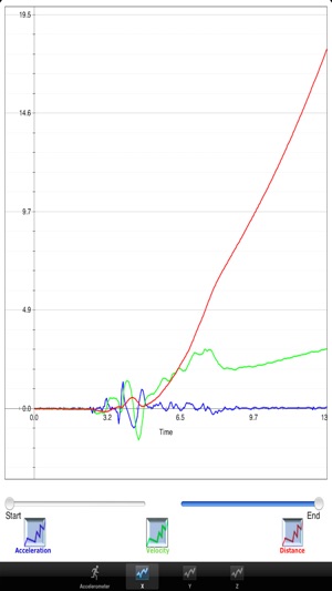 Mobile Science - Acceleration screenshot 4 of 4