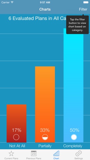 My Action Planner screenshot 1 of 10