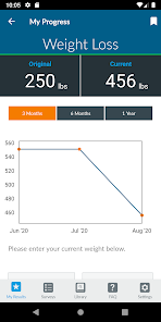 My Weight Loss Journey screenshot 22 of 26