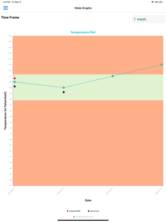 MyChildCMC screenshot 3 of 6