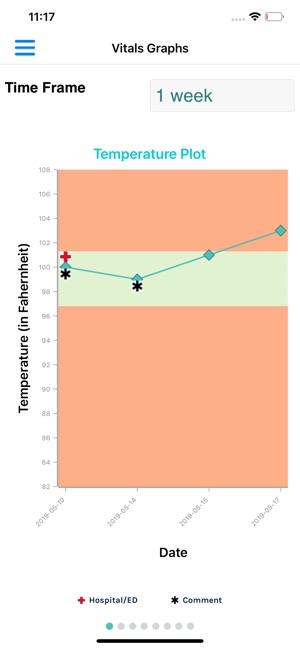 MyChildCMC screenshot 6 of 6