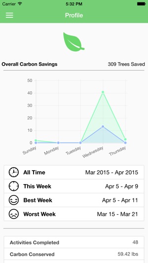 MyEarth - Track carbon savings screenshot 3 of 4