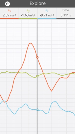 NCSU MyTech screenshot 5 of 12