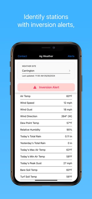 NDAWN Inversion screenshot 7 of 10