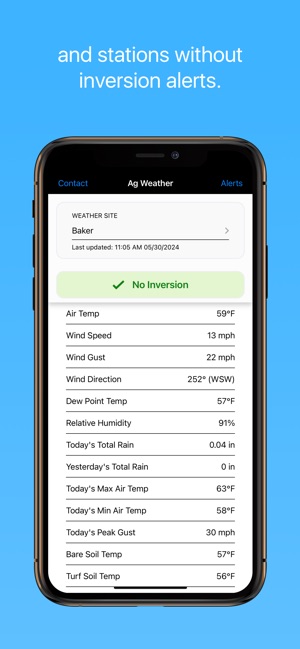 NDAWN Inversion screenshot 8 of 10