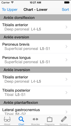 Nerve Whiz screenshot 4 of 5