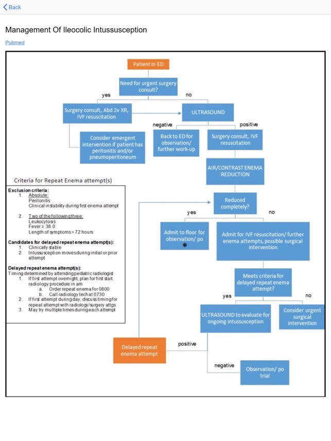 OHSU MViPS screenshot 1 of 4