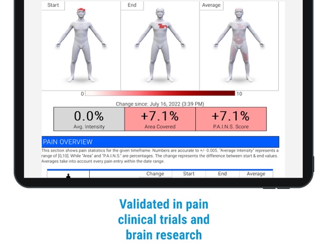 PainTrek screenshot 4 of 16