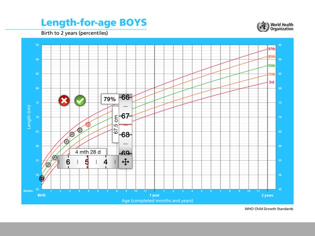 Pediatric Growth Charts by Boston Children's Hospital screenshot 4 of 10