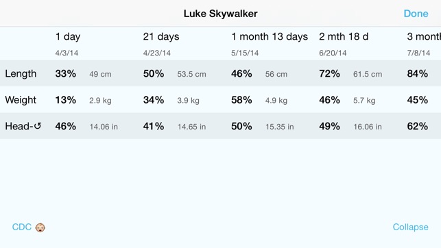 Pediatric Growth Charts by Boston Children's Hospital screenshot 10 of 10