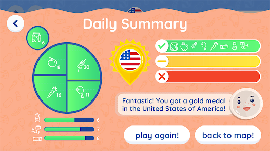 Pick Your Plate! screenshot 35 of 44