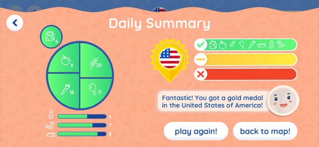 Pick Your Plate! screenshot 19 of 44