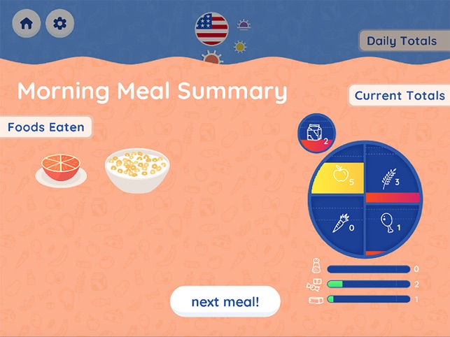 Pick Your Plate! screenshot 3 of 44