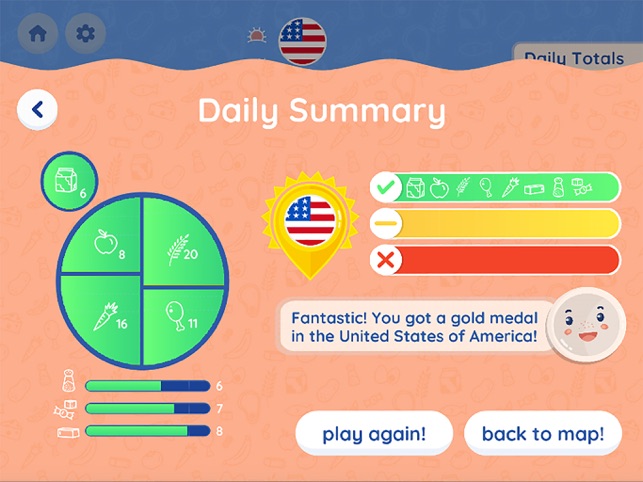 Pick Your Plate! screenshot 8 of 44