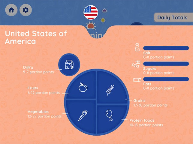 Pick Your Plate! screenshot 9 of 44