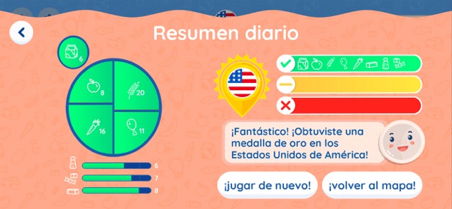 Pick Your Plate! - Español screenshot 19 of 44