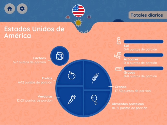 Pick Your Plate! - Español screenshot 7 of 44