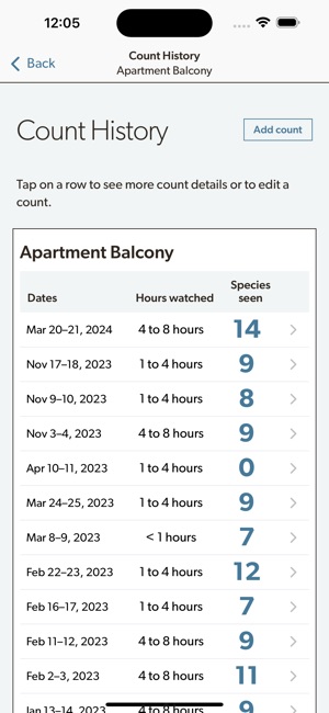 Project FeederWatch screenshot 9 of 18