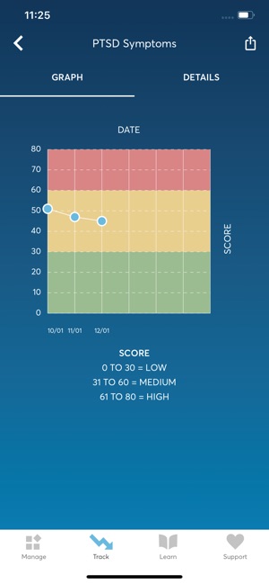 PTSD Coach screenshot 12 of 26