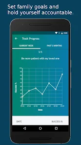 PTSD Family Coach screenshot 22 of 23