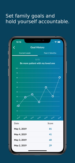 PTSD Family Coach screenshot 14 of 23