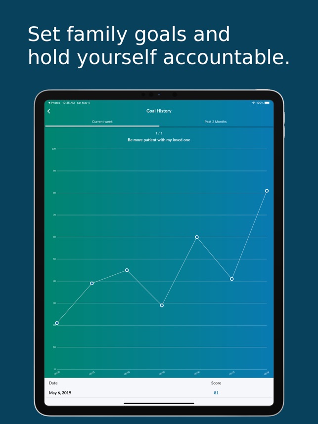 PTSD Family Coach screenshot 6 of 23