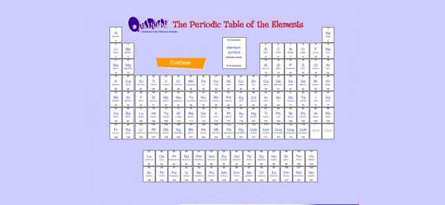 Quarked! Matter Mechanic screenshot 5 of 8