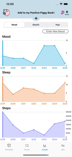 Roadmap 2.0 screenshot 2 of 9
