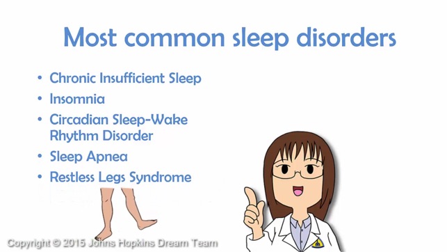SleepMatters - animated educational modules on sleep disorders screenshot 2 of 10