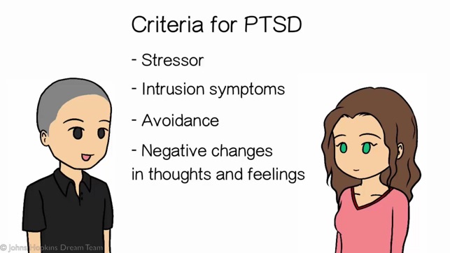 SleepMatters - animated educational modules on sleep disorders screenshot 4 of 10