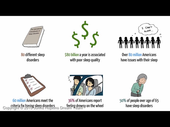 SleepMatters - animated educational modules on sleep disorders screenshot 10 of 10