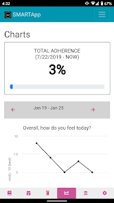 SMART-IBD screenshot 17 of 17