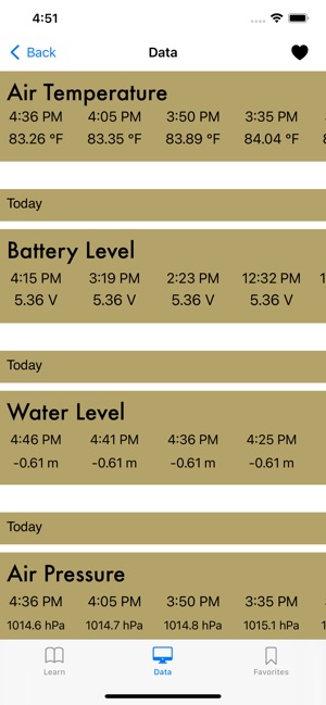 Smart Sea Level Sensors screenshot 2 of 5