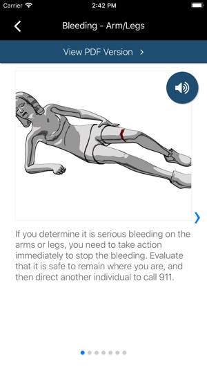 Stop the Bleed screenshot 12 of 26