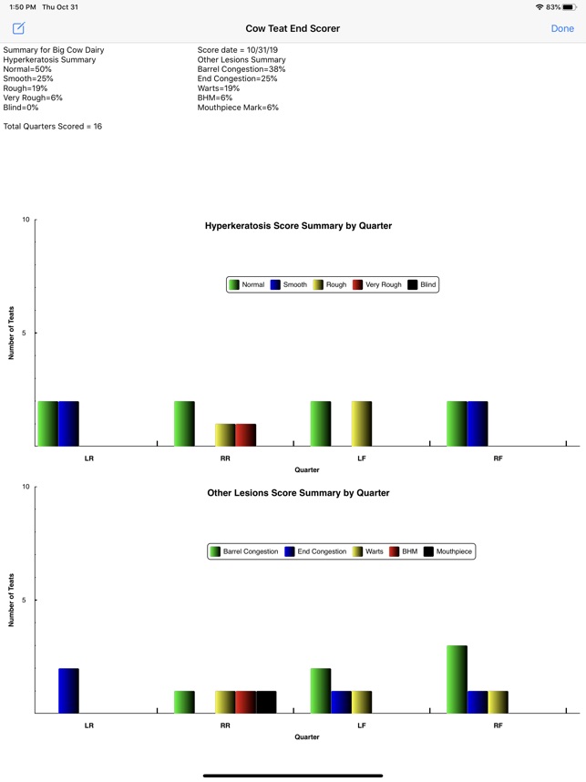 Teat End Scorer screenshot 6 of 6