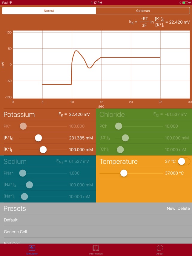The Nernst/Goldman Equation Simulator screenshot 1 of 10