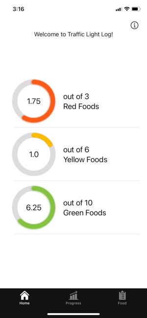 Traffic Light Log by CHAICore screenshot 1 of 8