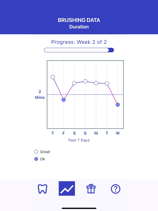 UCLA Oralytics screenshot 1 of 8