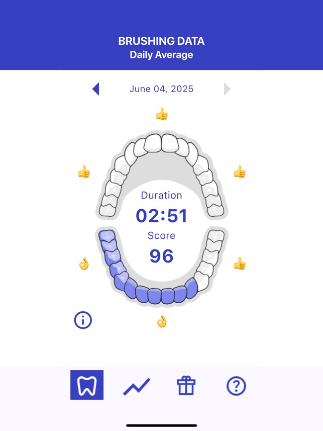 UCLA Oralytics screenshot 3 of 8
