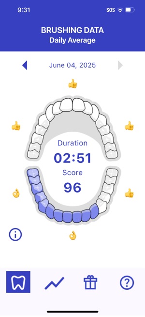 UCLA Oralytics screenshot 4 of 8